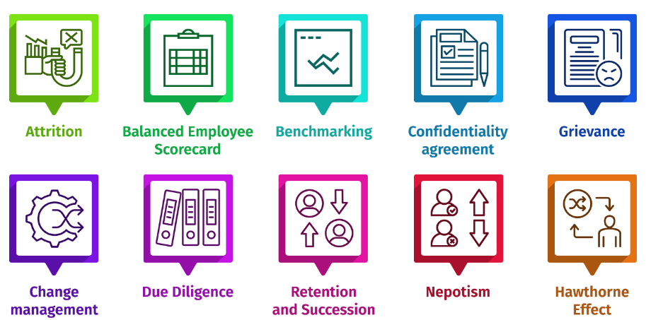 HR Generalist Technical Term